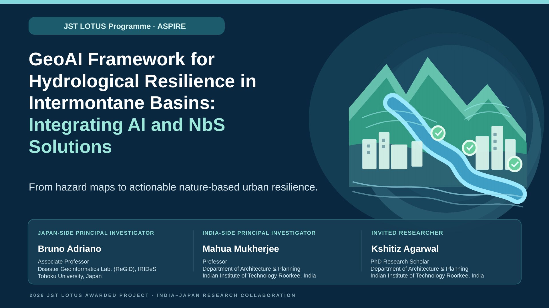 Title slide: GeoAI Framework for Hydrological Resilience in Intermontane Basins, JST LOTUS Programme, with the project team from Tohoku University and IIT Roorkee