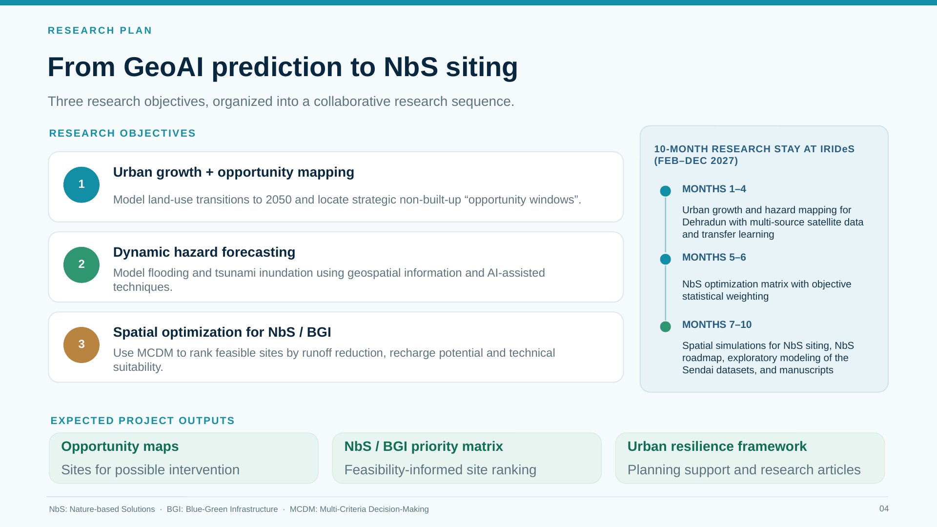 Research plan: three research objectives, the 10-month research stay schedule and the expected project outputs